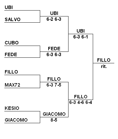 AM8unico