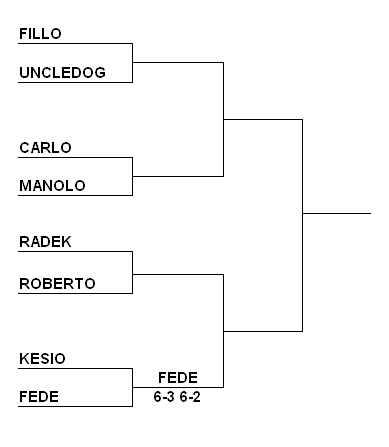 IR8unico