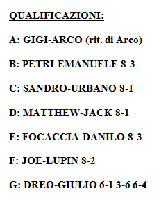 PO8quali