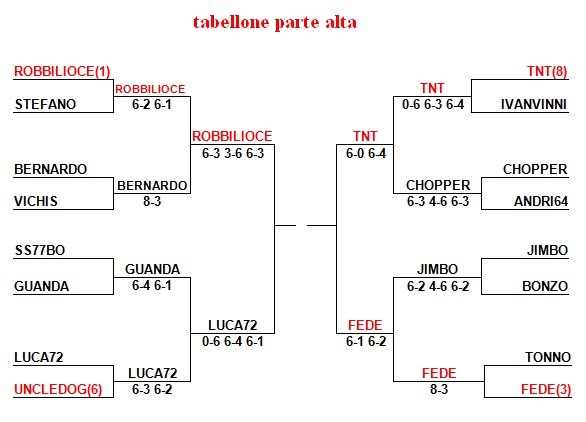 aaMM12a