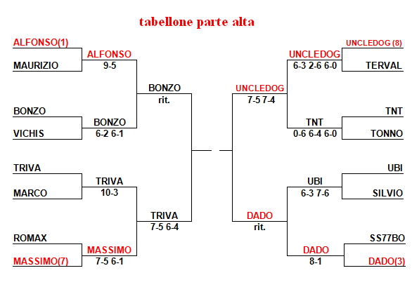 aaaaAM12a