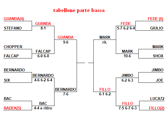 aaaaAM12b